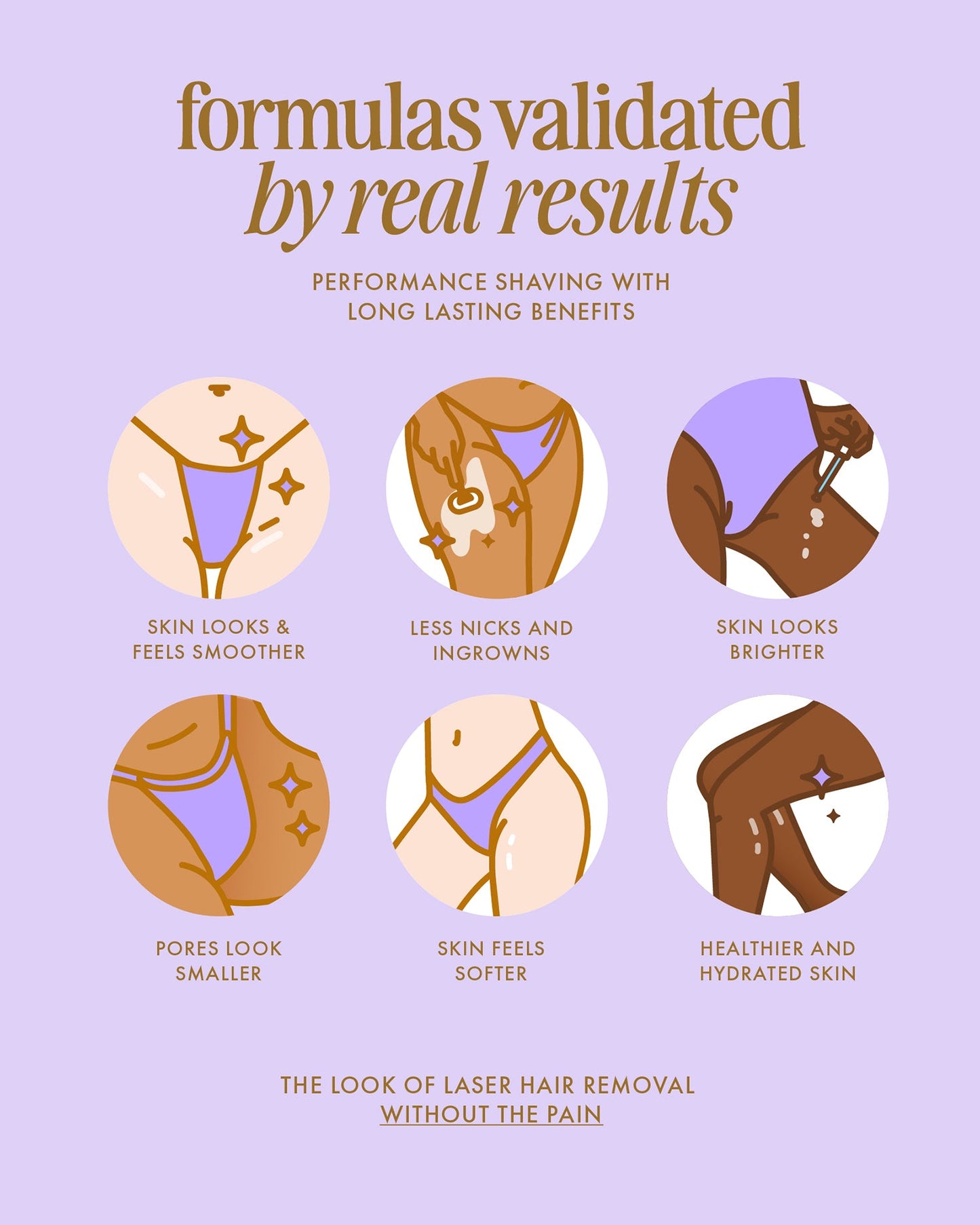 Truly Glazed – After Shave Glazed Donut, sin irritación ni vellos encarnados.