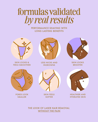 Truly Glazed – After Shave Glazed Donut, sin irritación ni vellos encarnados.