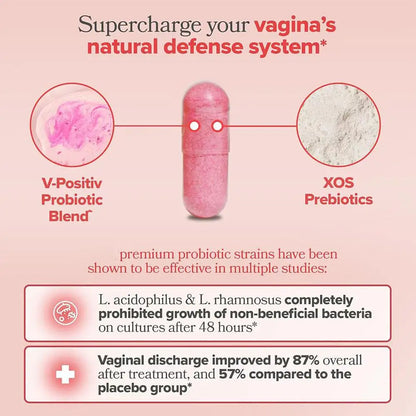 Cápsulas Salud Vaginal URO